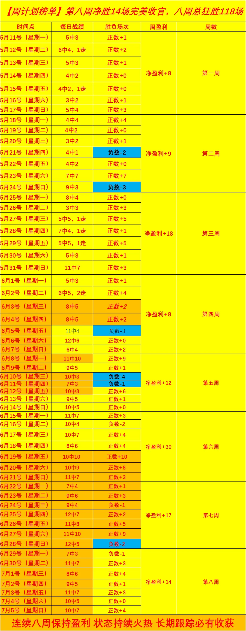世界杯2026前瞻：摩洛哥与海地的精彩对决不容错失